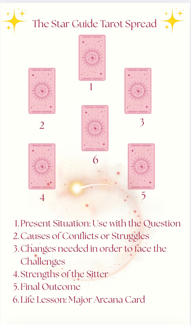 Tarot Reading