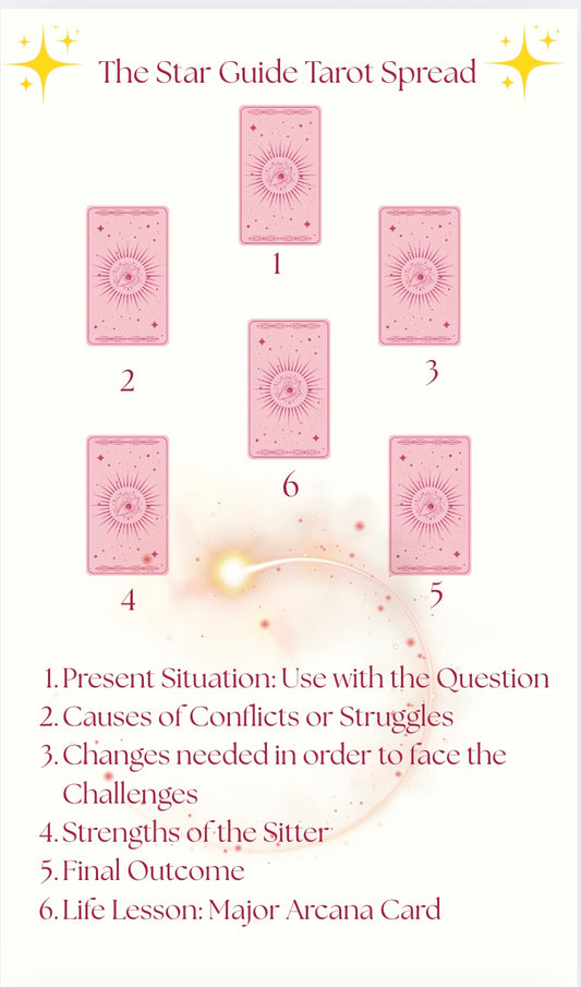Tarot Reading